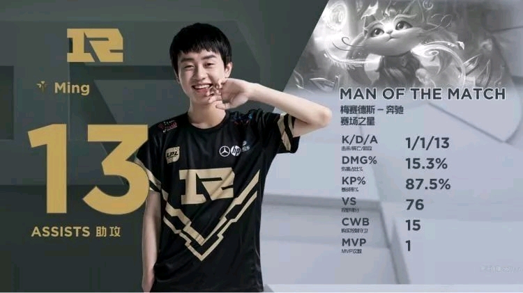 份从容不迫 份从容不迫