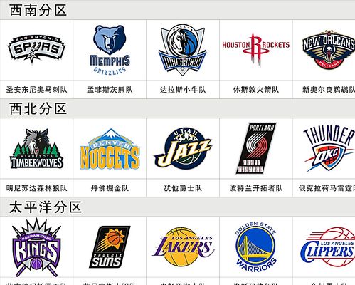 出上限表现 出上限表现